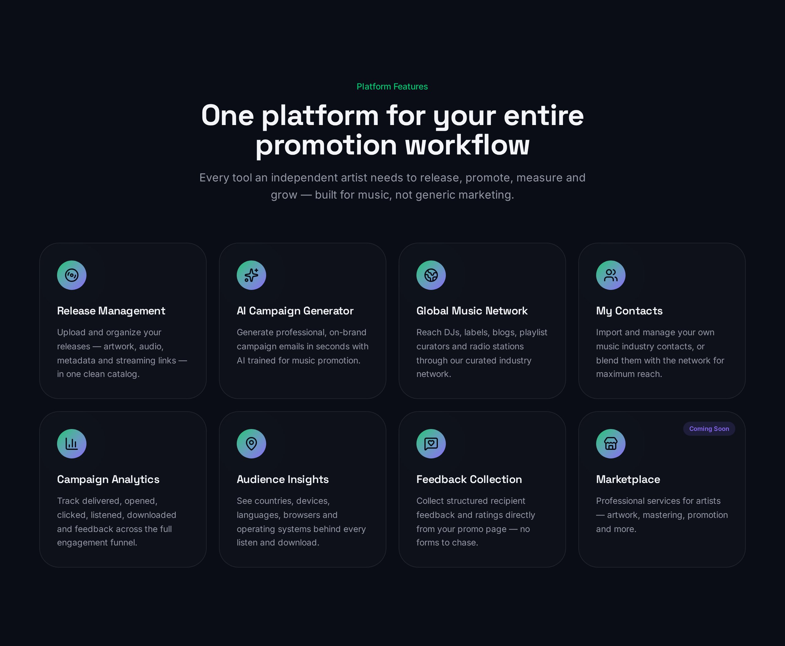 Overview of The Musical Road features including AI Video and SEO tools.