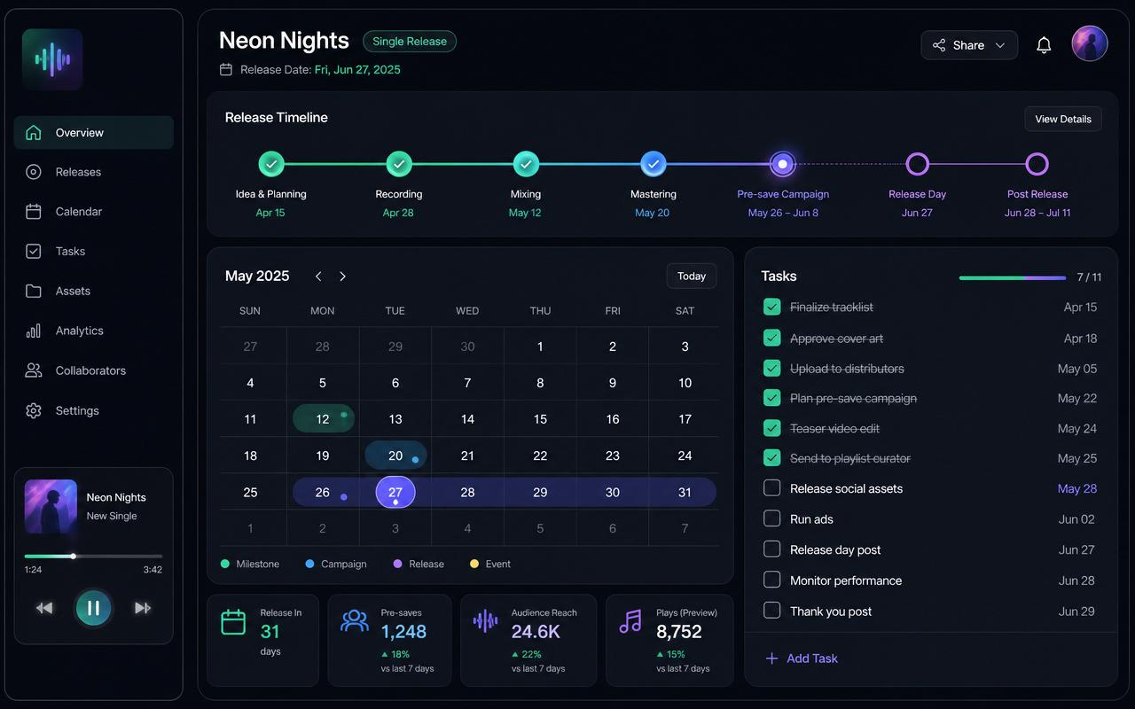 A release calendar view for independent music artists.
